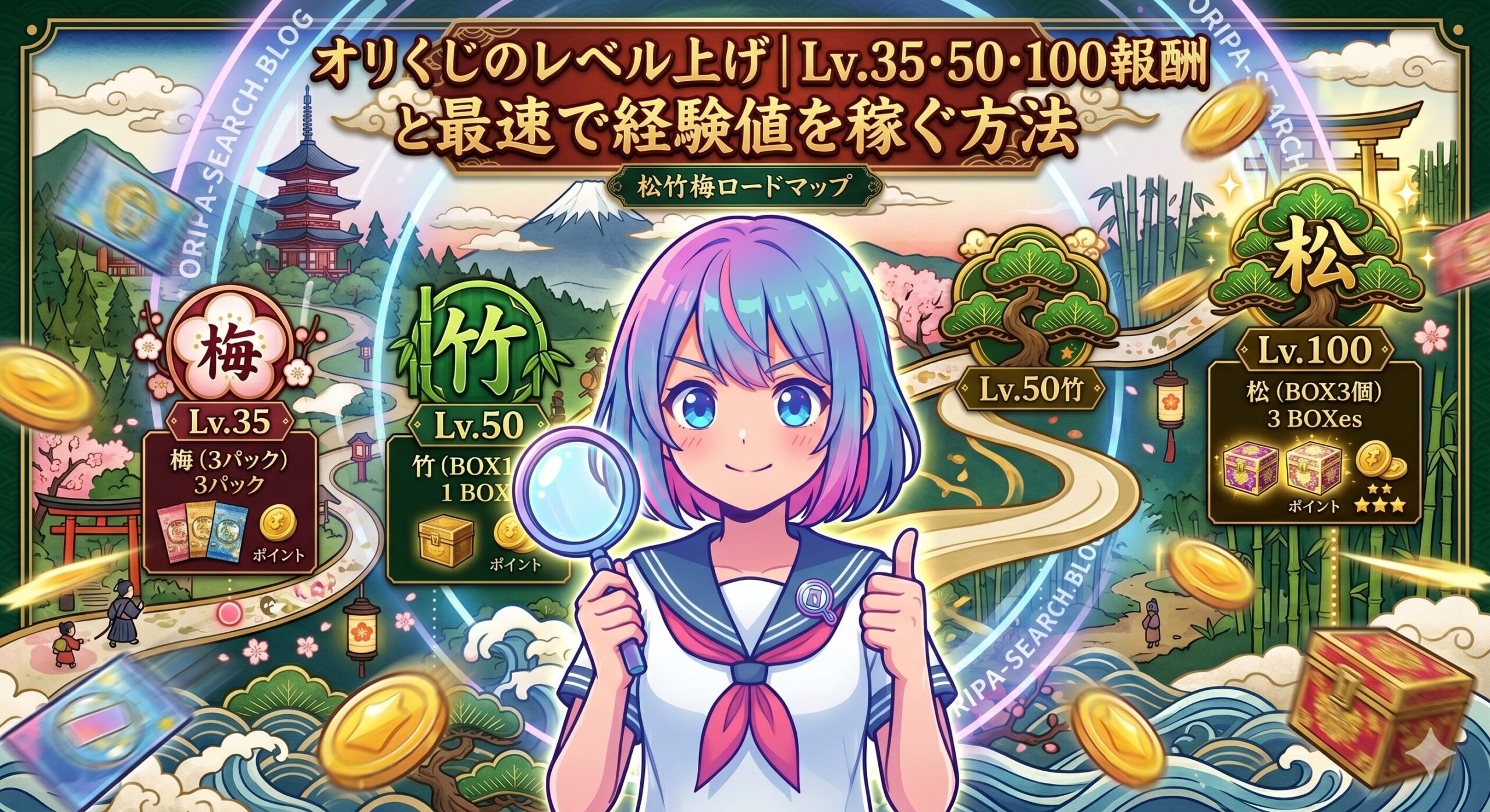 オリくじのレベル
