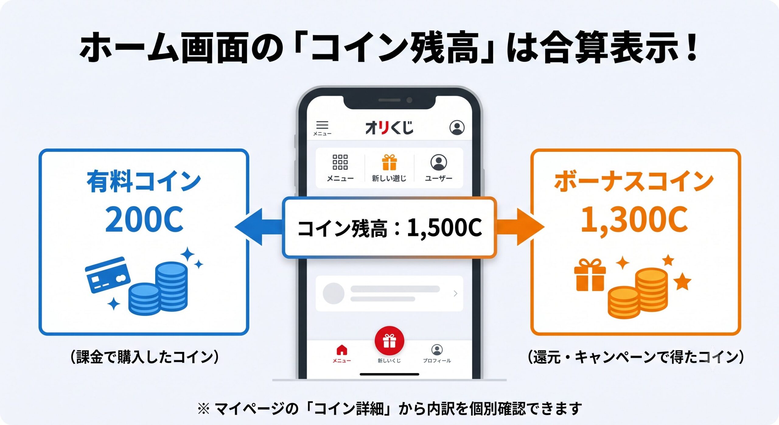 ホーム画面コイン残高の合算表示の仕組み