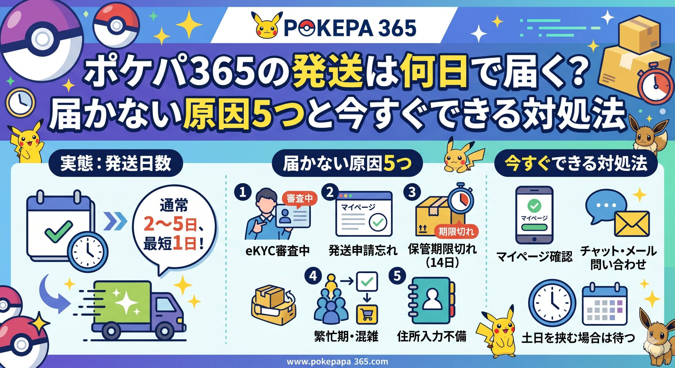 ポケパ365の発送