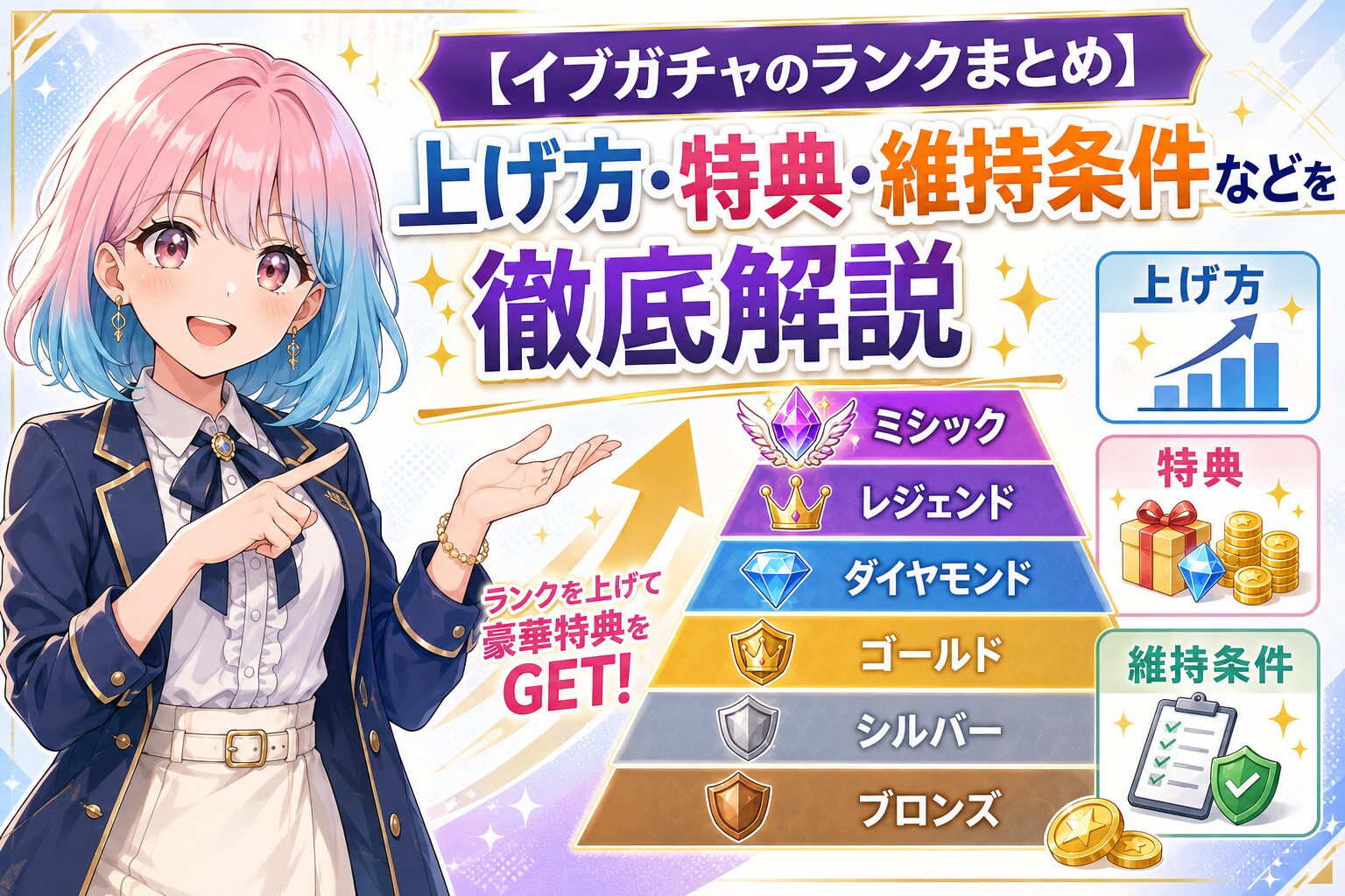 イブガチャのランク