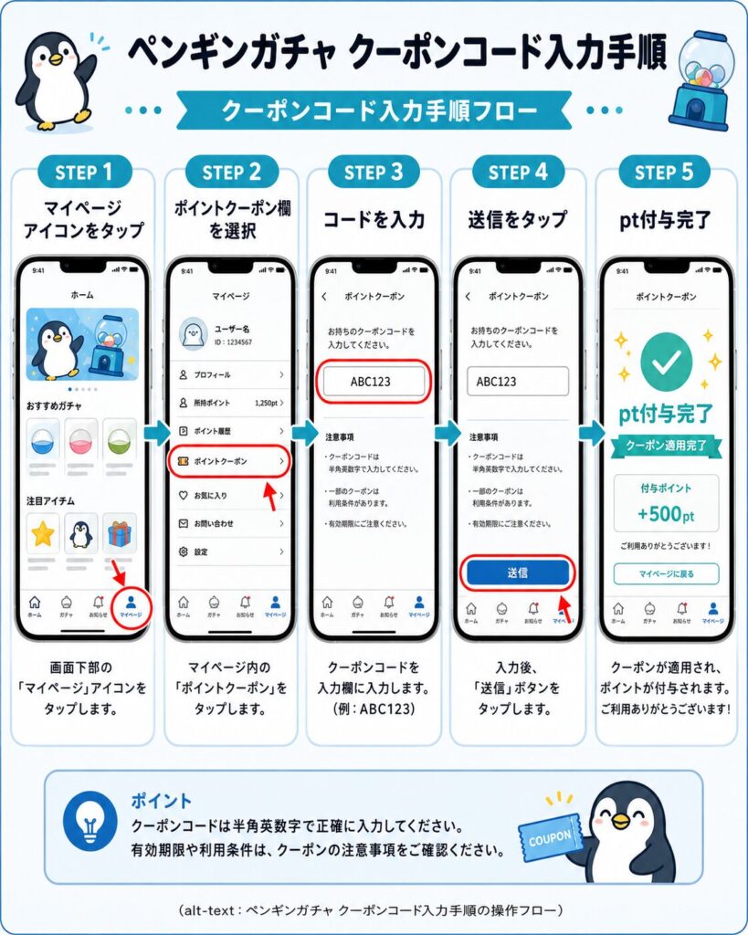 ペンギンガチャ クーポンコード入力手順の操作フロー